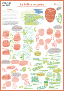 unnamed 12 - Écologie urbaine & citoyenne
